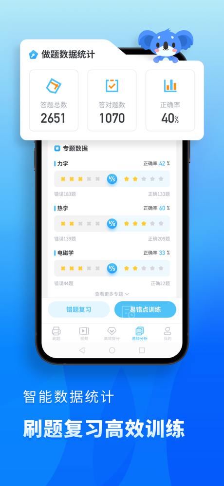 高中物理-考神君高考物理同步复习 screenshot 5