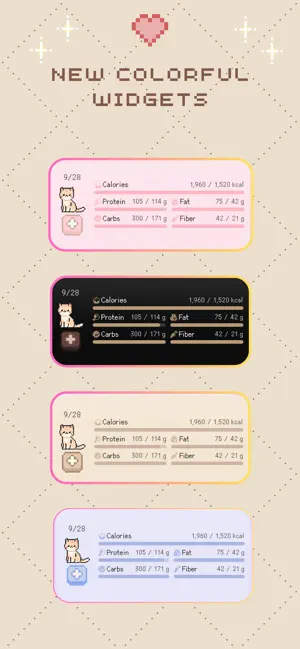 PAWBITES AI DIET DIARY screenshot 3