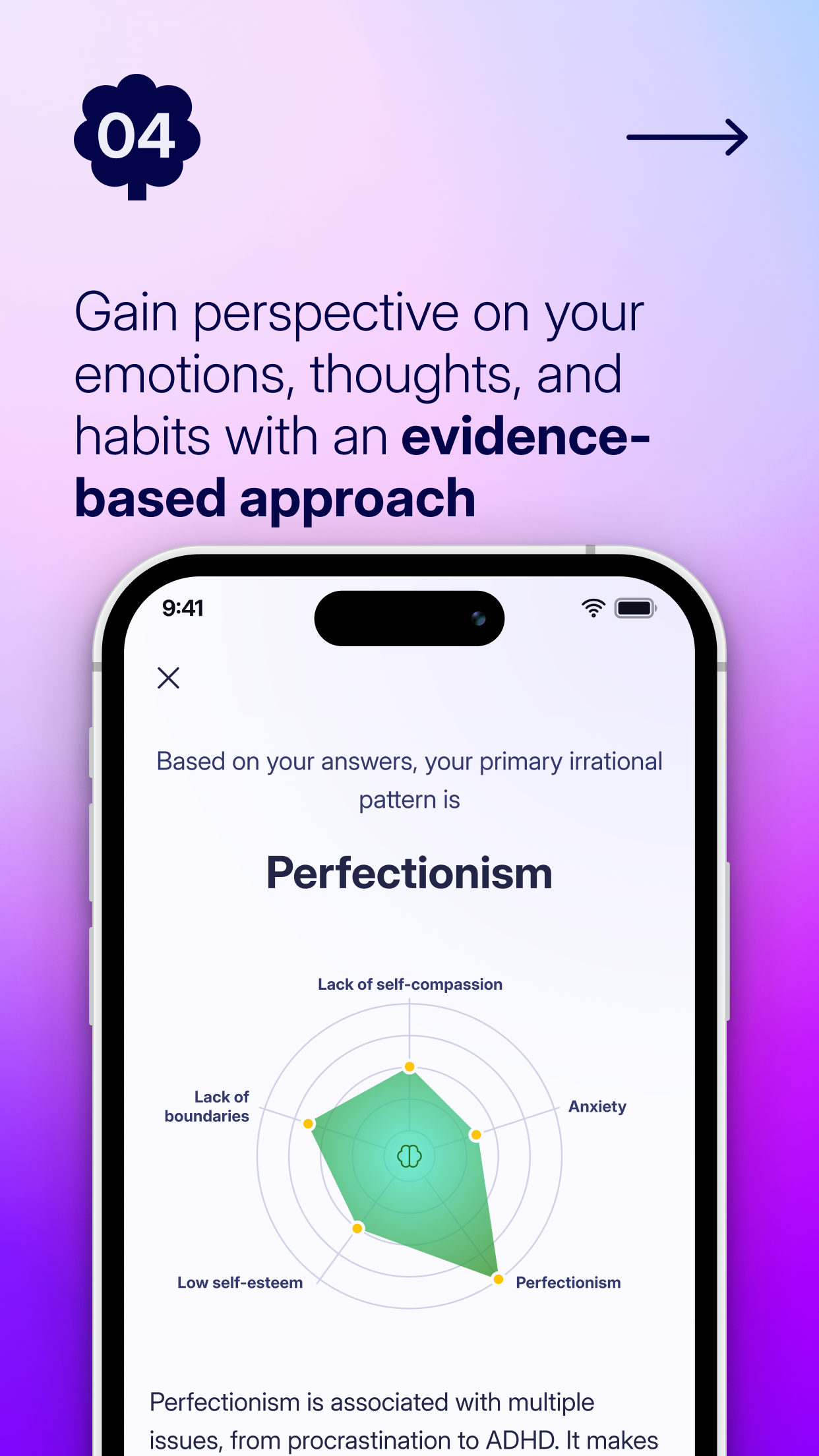 Liven: Discover yourself screenshot 5