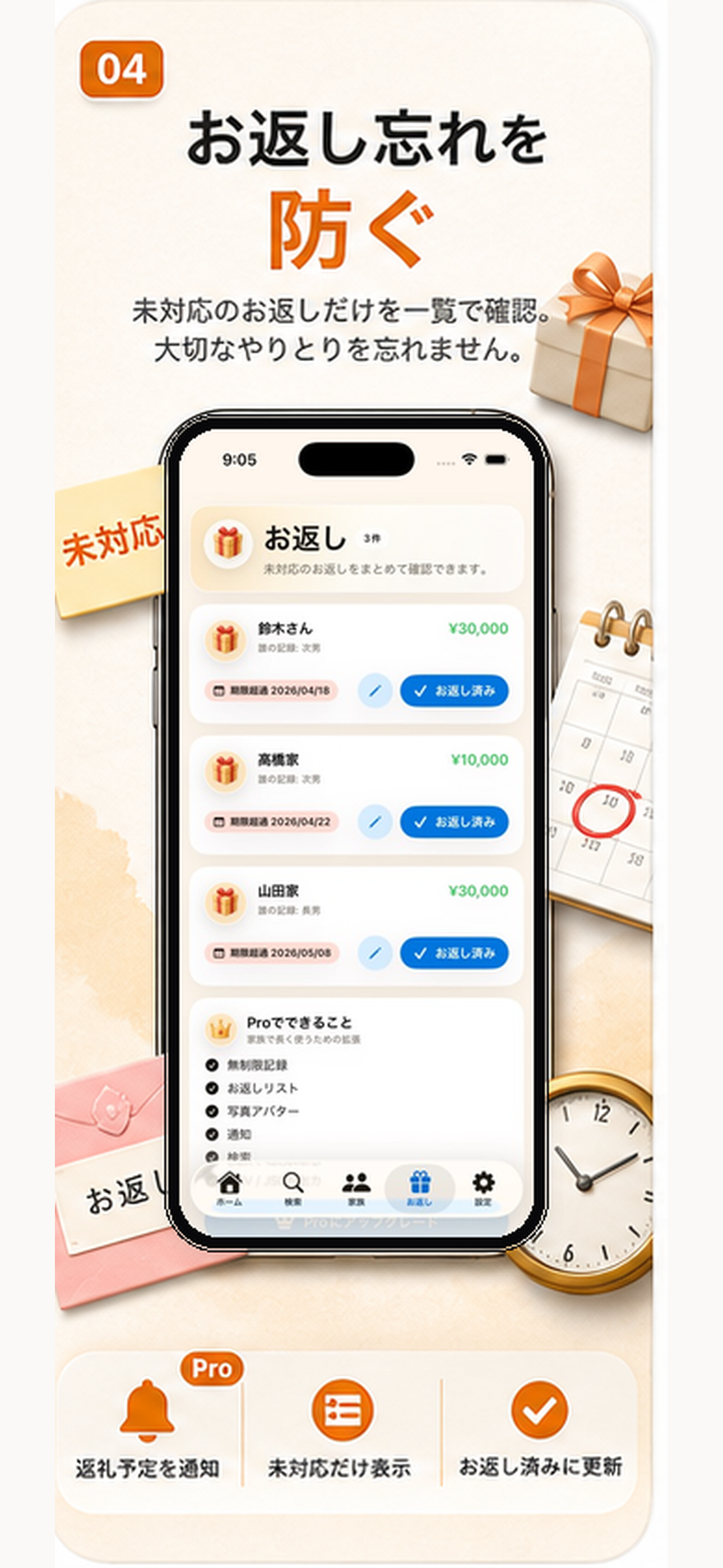 ご縁帳 - ご祝儀・香典・贈答の記録帳
