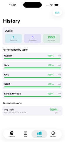 OncologySCE screenshot