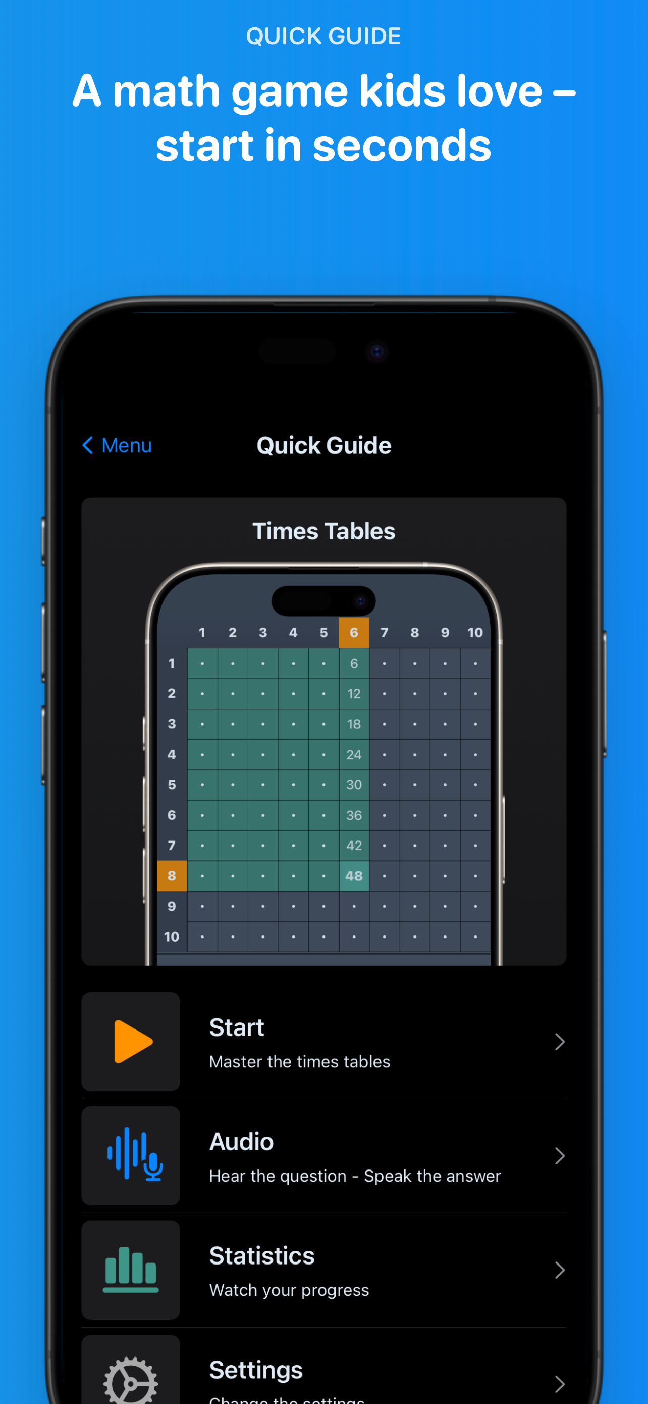 Times Tables • Multiplication
