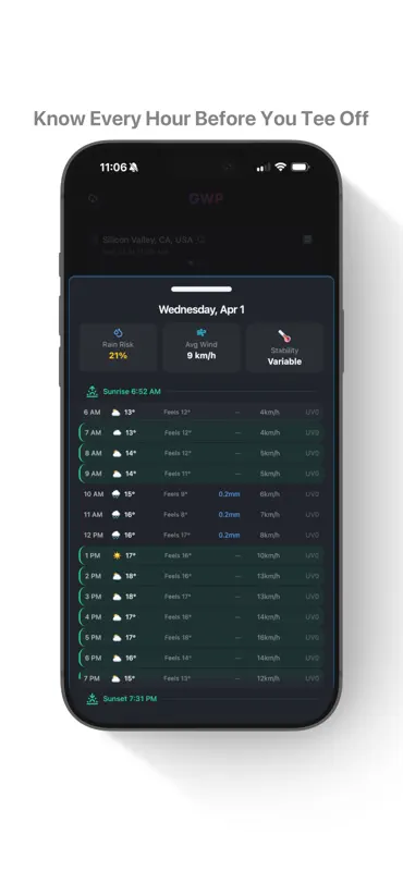 Golf Weather Pro screenshot 4 of 6