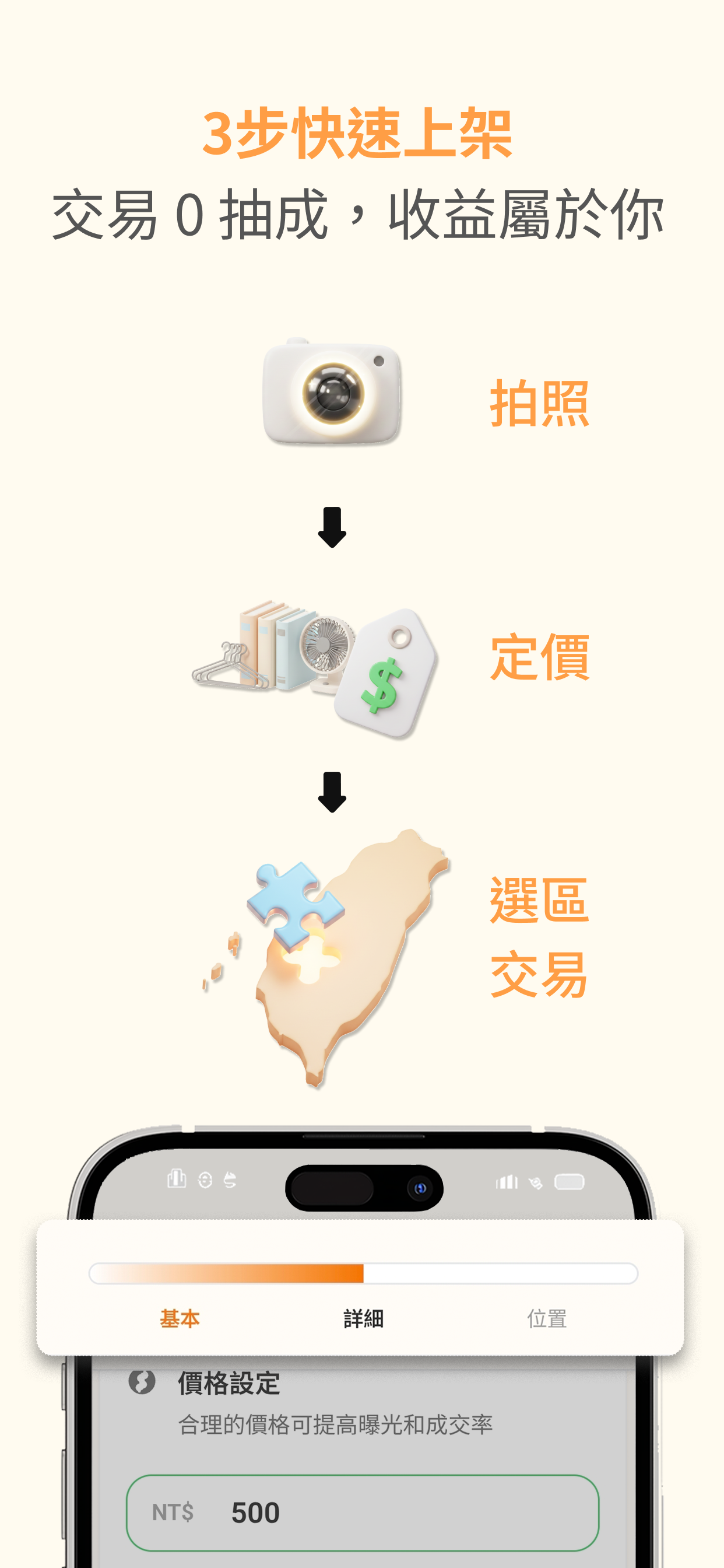 二手吐司 • 台灣地區交易社群