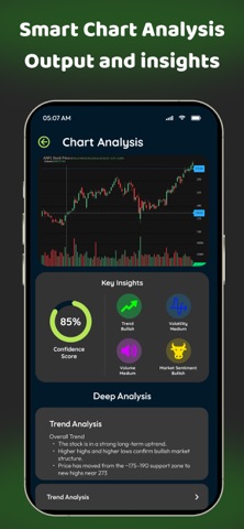 Profit AI Trading Bot・Trade AI iPhone screenshot