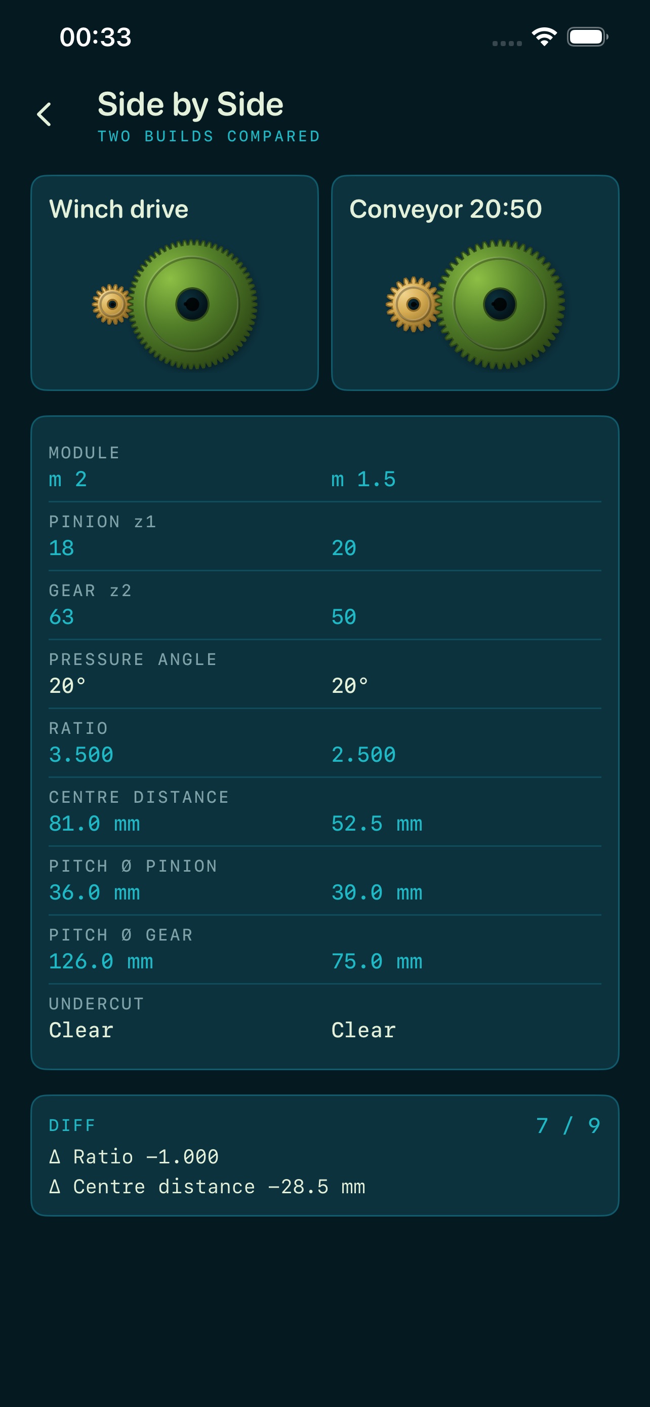 Screenshot 4 of Cogbench