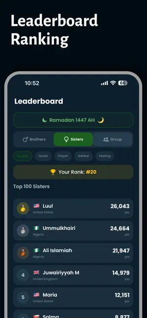 Ramadan Challenge screenshot 3