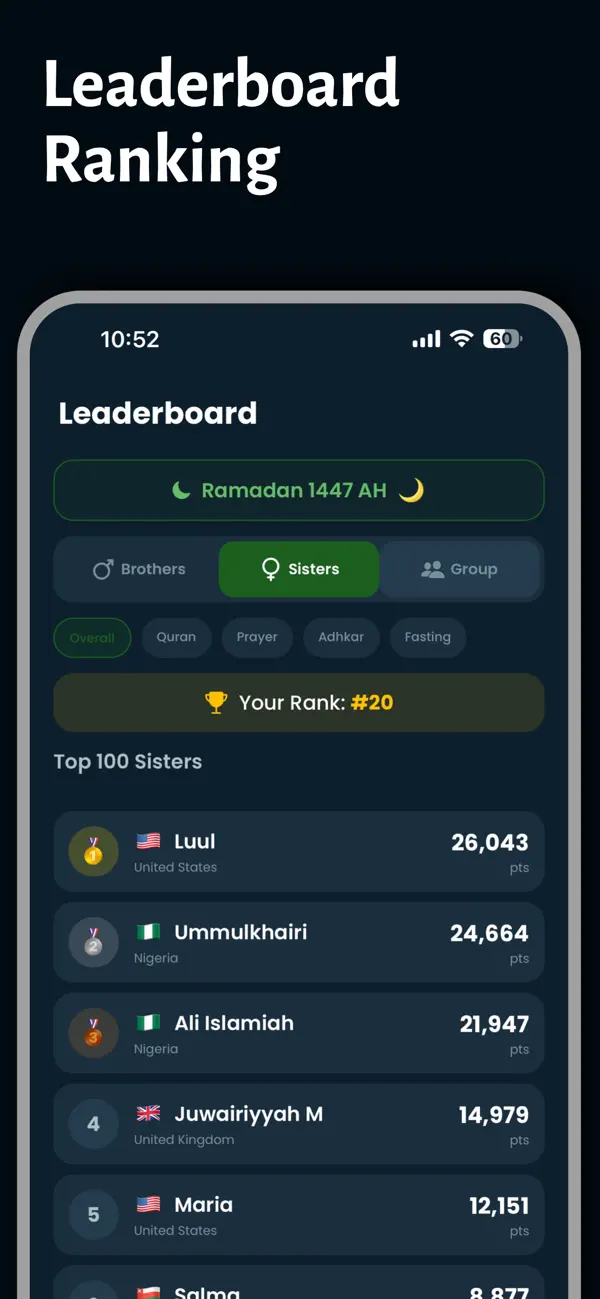 Screenshot #3 pour Ramadan Challenge