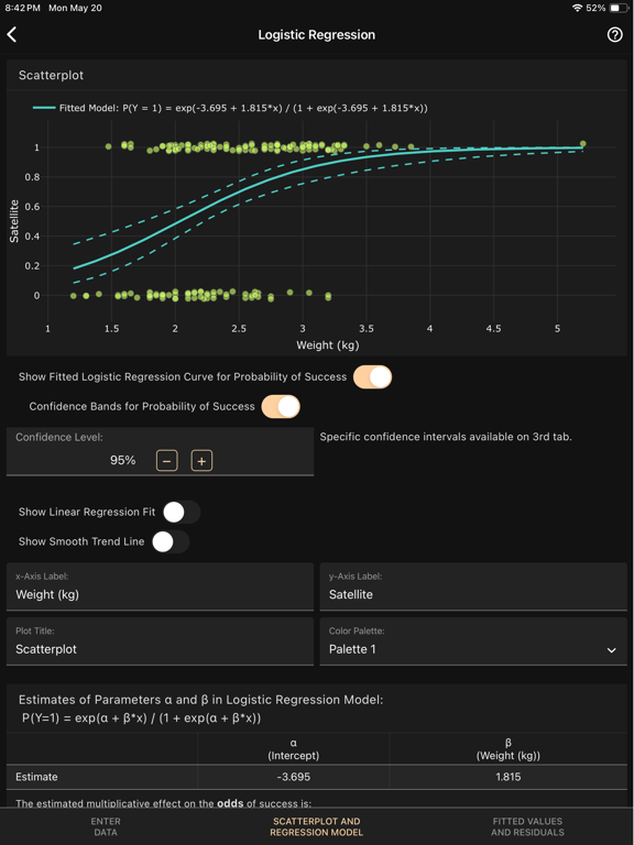 Art of Stat: Regression iPad screenshot 4 - Education app