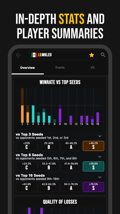 Supermajor screenshot-7