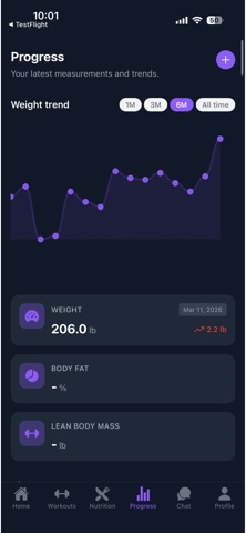 Nubod screenshot