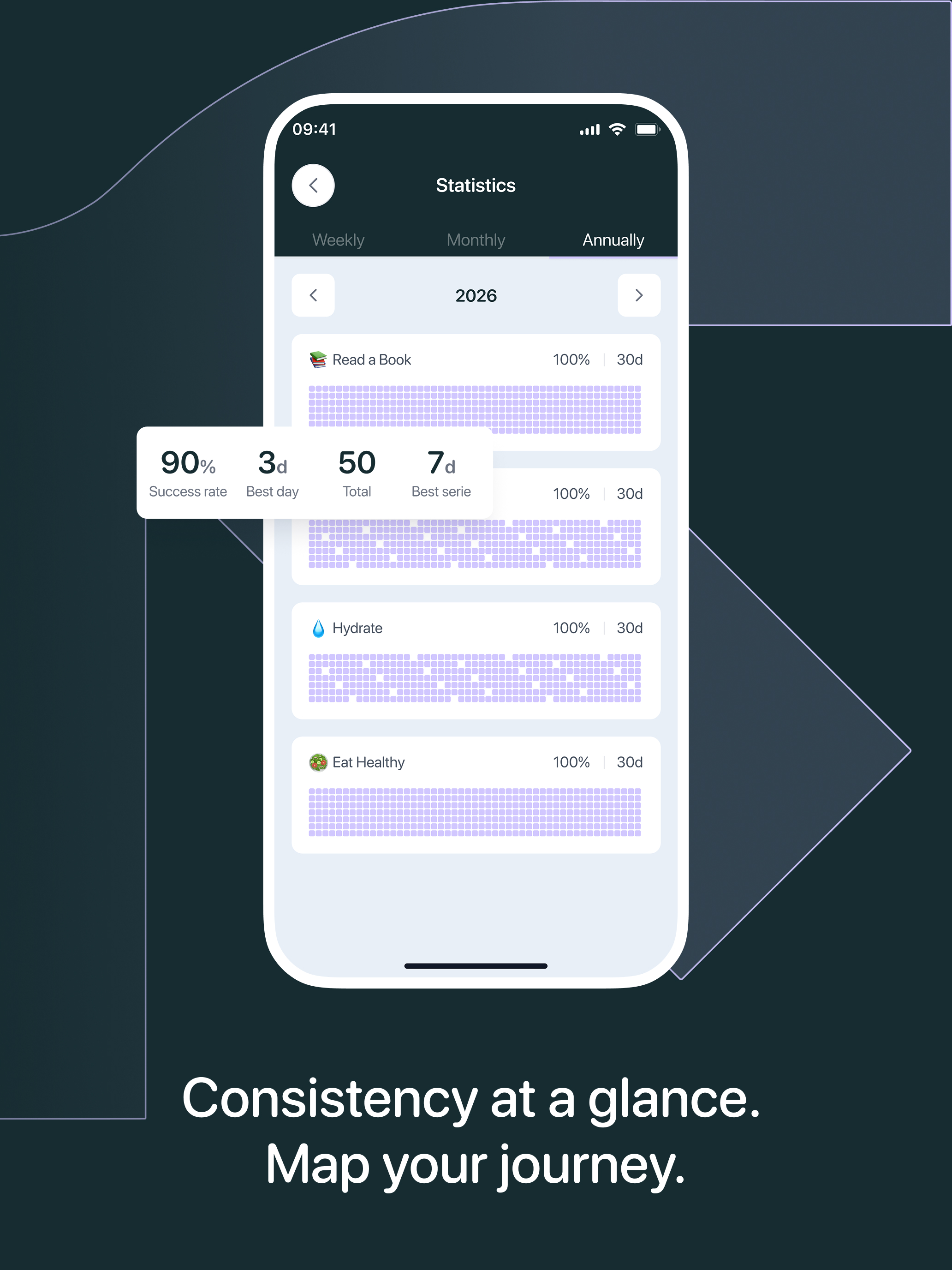 streaknest - Habit Tracker