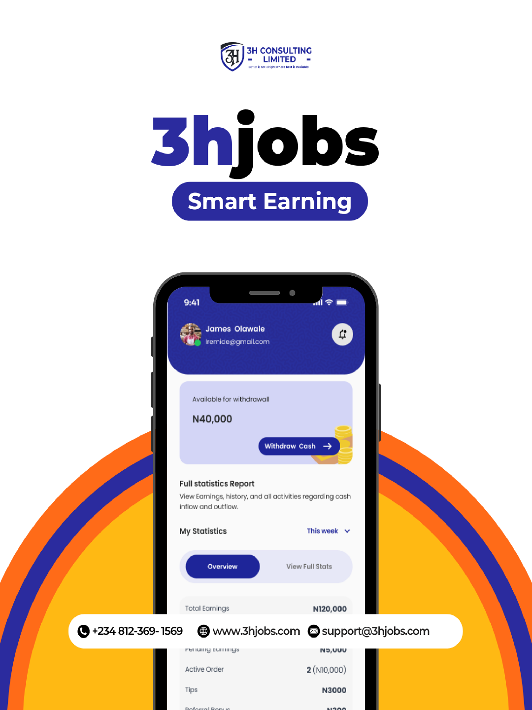 3hjobs