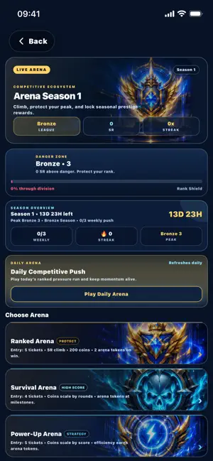 Trivia All Modes screenshot 2
