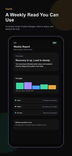 VitalOS Health Intelligence screenshot 4