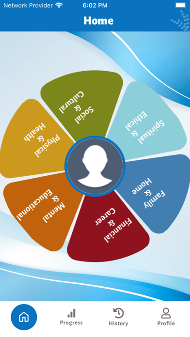 WheelOfHabits Screenshot