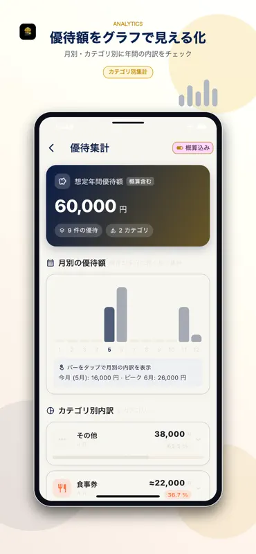 優待ウォレット screenshot 3 of 6