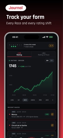 GridCard: For Sim-Racers iPhone screenshot