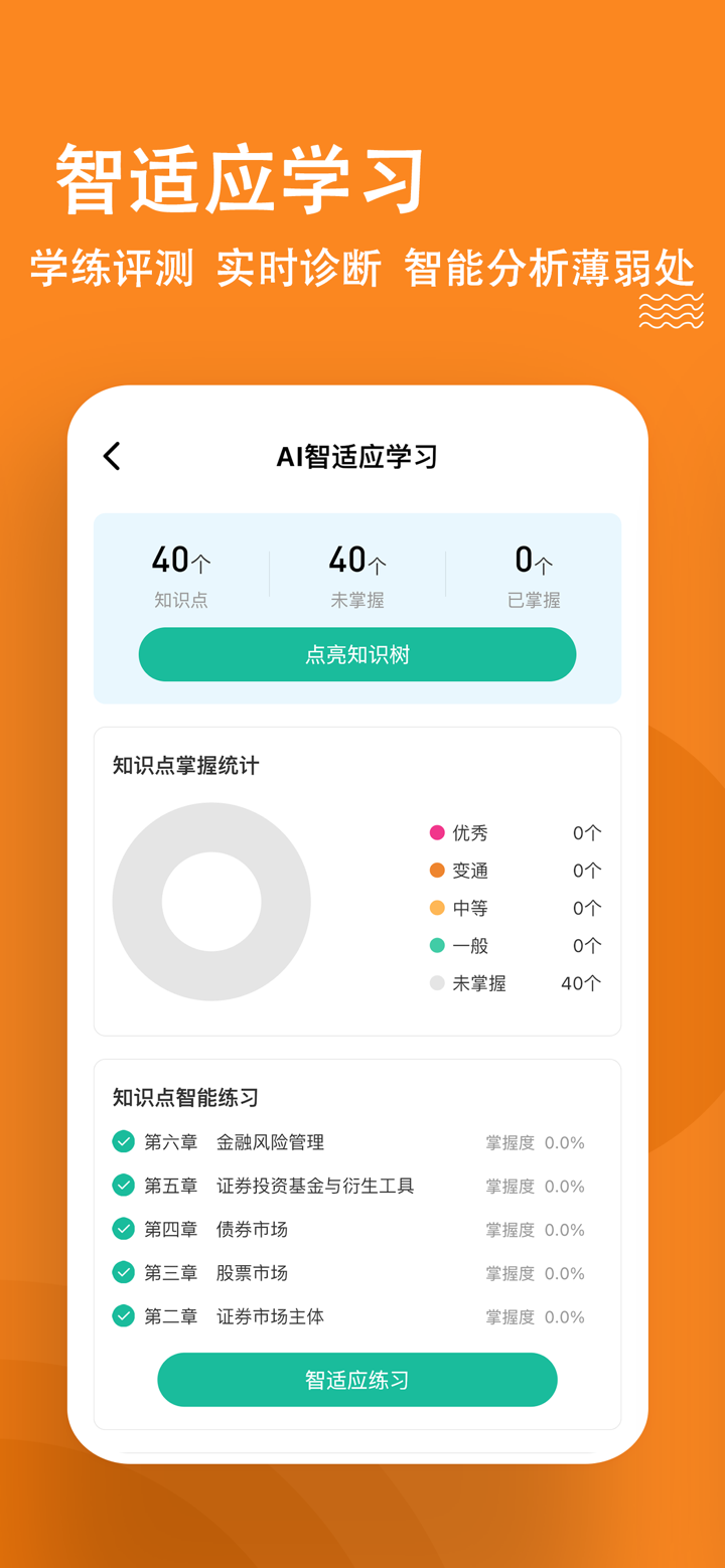 证券从业练题狗-证券从业资格考试备考题库 screenshot 4