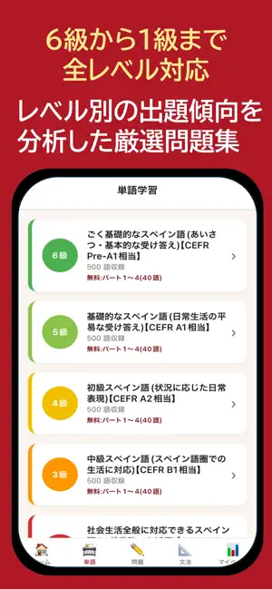 スペイン語検定学習 - MinorLingo screenshot 3