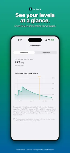 PepTrack: GLP-1 Tracker screenshot 4