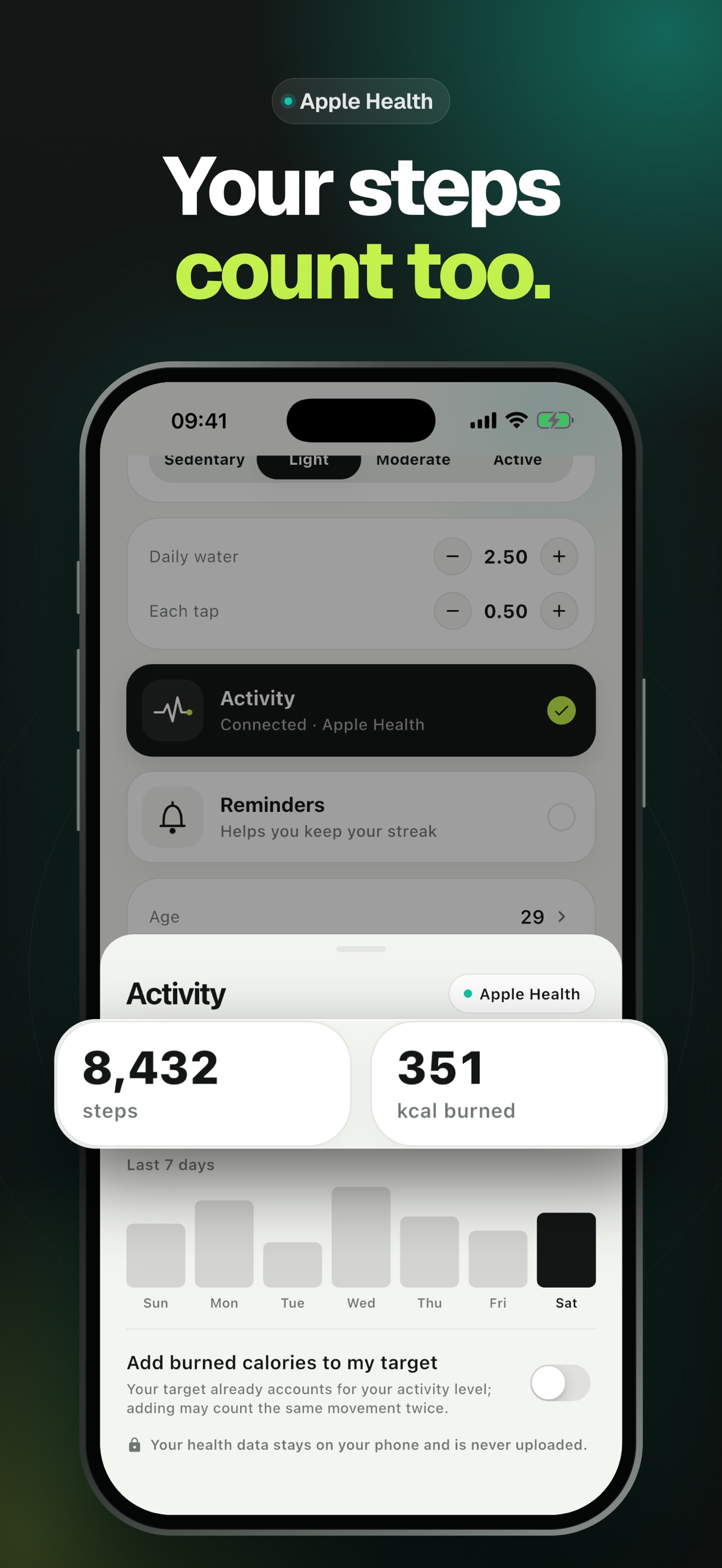 Screenshot 8 of MyDietLens: AI Calorie Counter