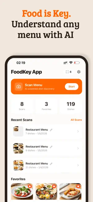 FoodKey screenshot 1