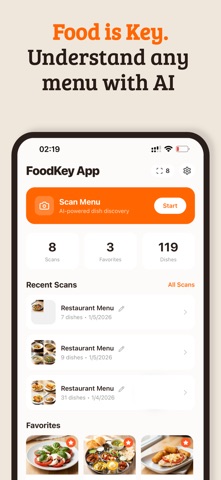 FoodKey screenshot