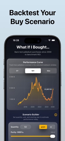 Palladium Price Tracker Screenshot 5 of 5