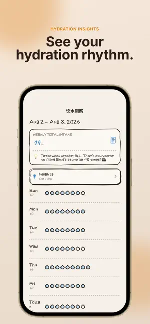 WaterGrug: Water Tracker screenshot 1