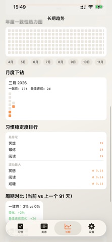 SoloEcho screenshot