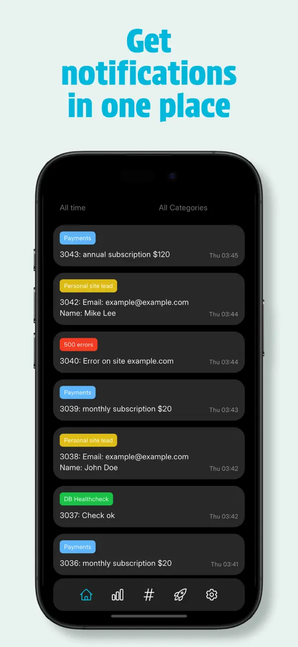 #6. Notifican - Notifications API (iOS) Ved: Timofey Khmelev