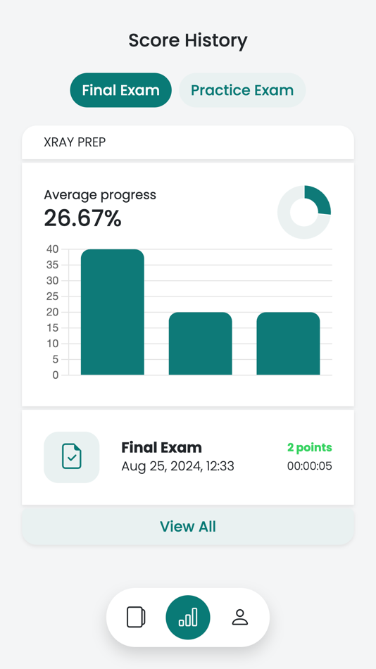 #4. Xray Practice Test (iOS) 由: Ambitionz Apps