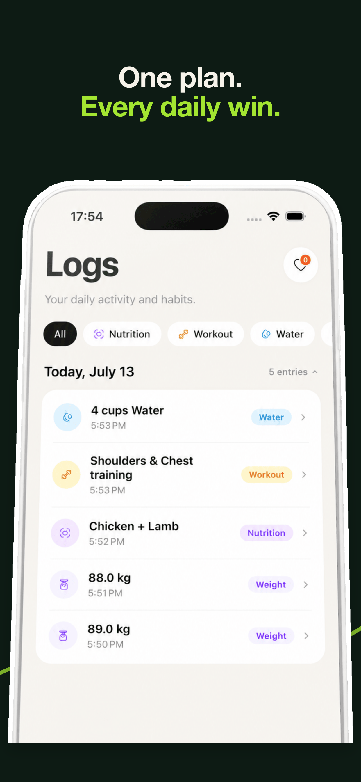 SixE: Fat Loss Plan screenshot 5