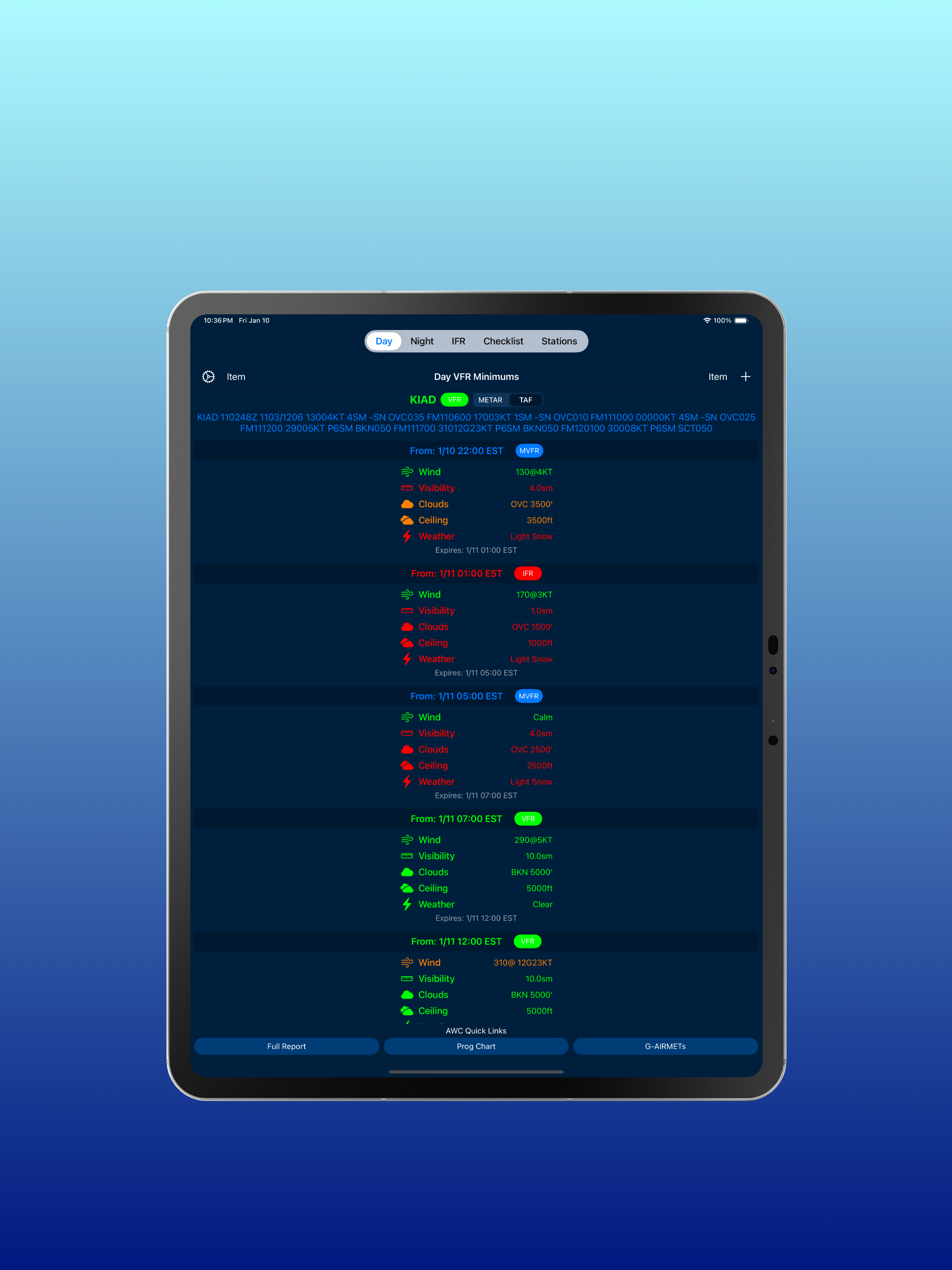 Minimums: Pilot Weather+Widget