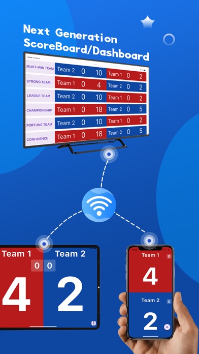 ScoreBoard Syncer Screenshot