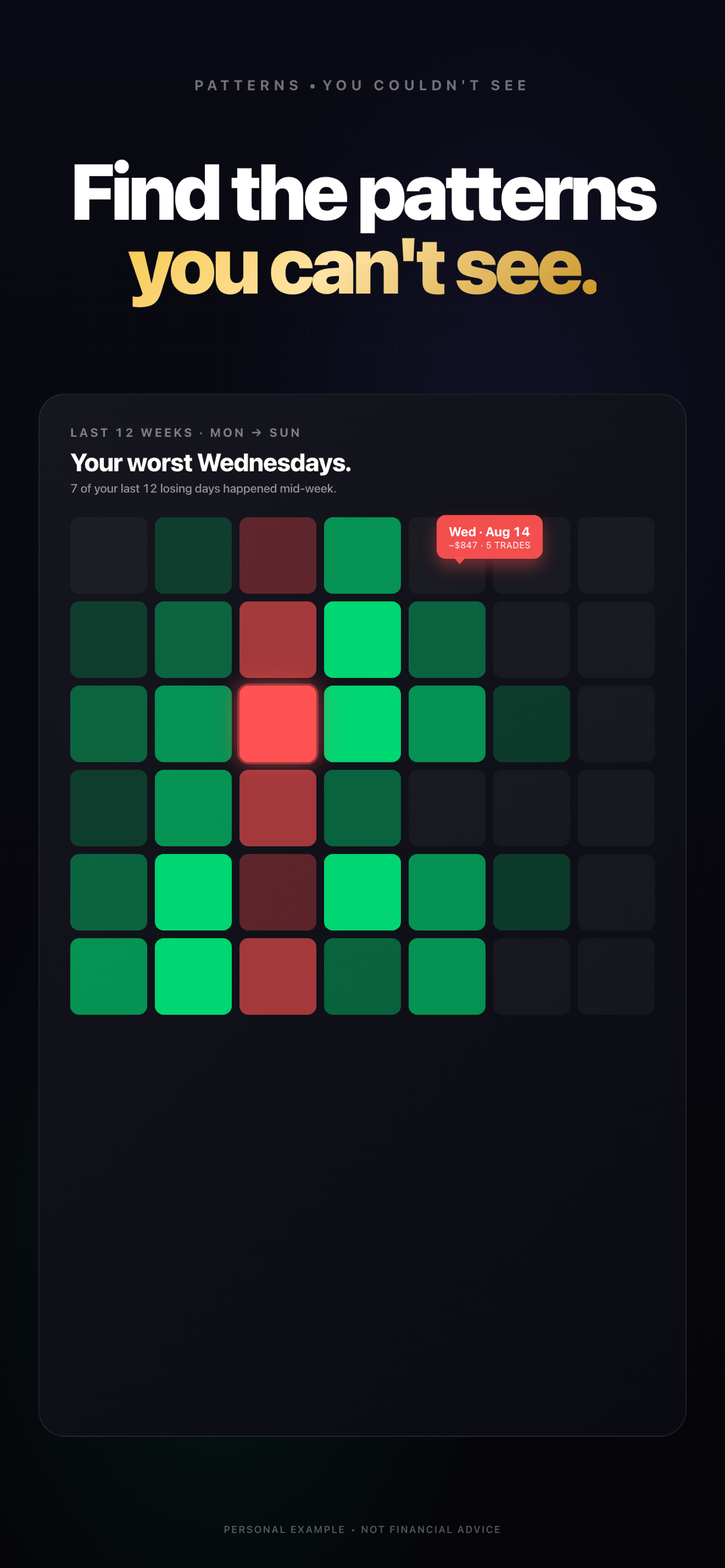 Oryvx: Trading Journal screenshot 4