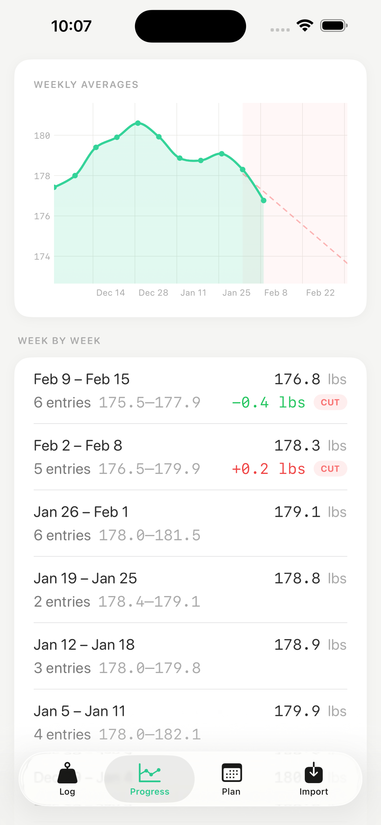 7day.