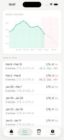 7day. screenshot