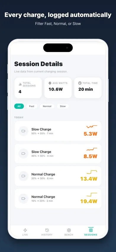 Watt CS: Charging Speed Meter screenshot 4