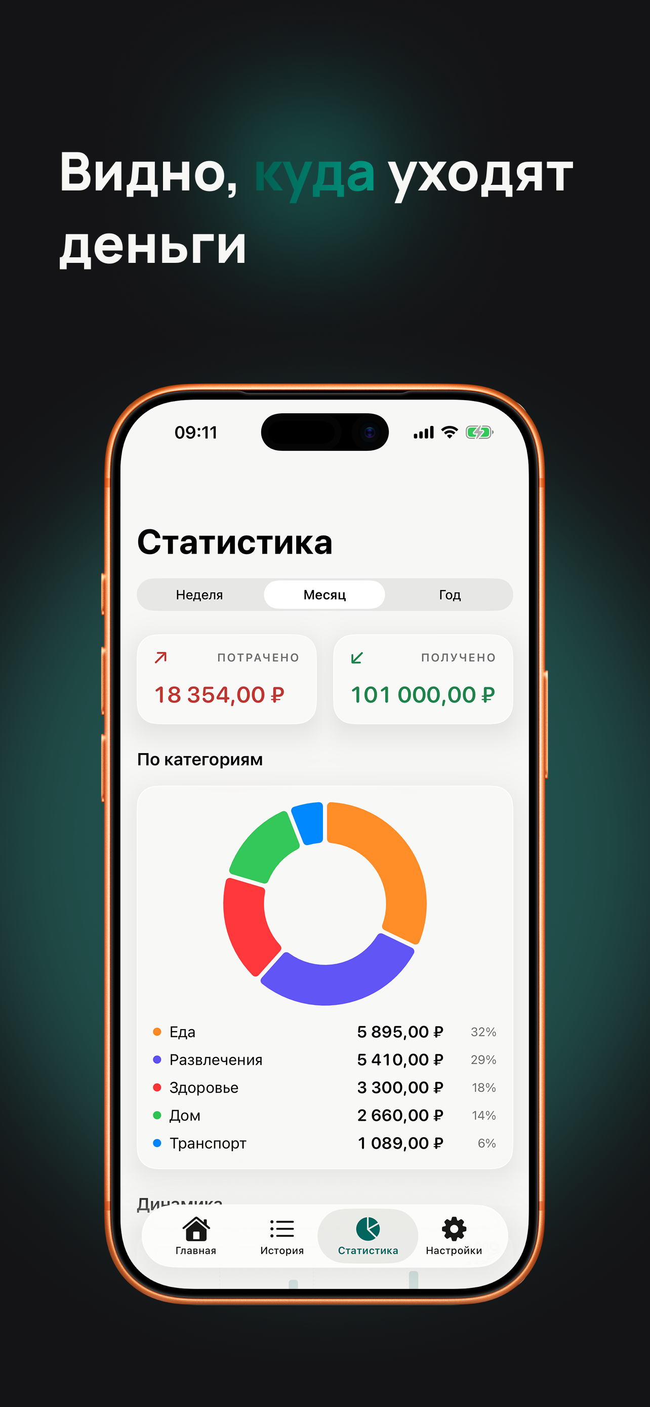 Держи Баланс: Учёт Расходов screenshot 2