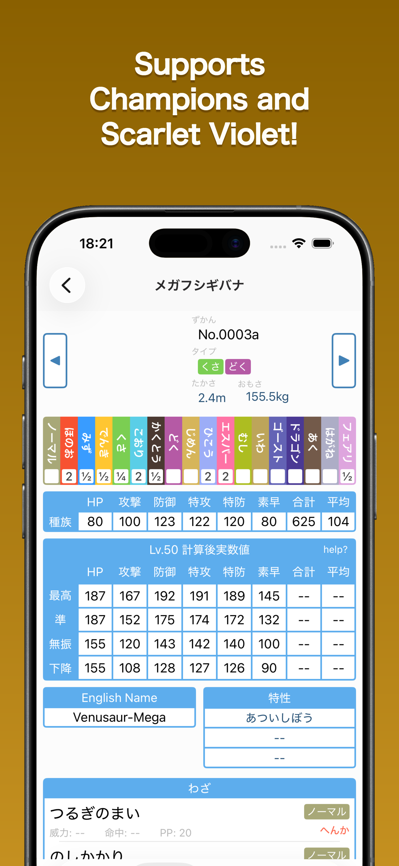 IVs Dex+ for SV Champions