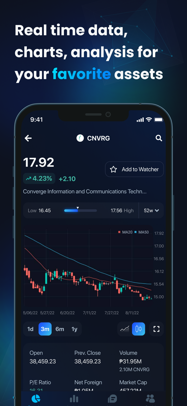 Investa screenshot 5