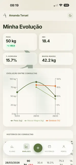 Amanda Teruel Nutricionista screenshot 1
