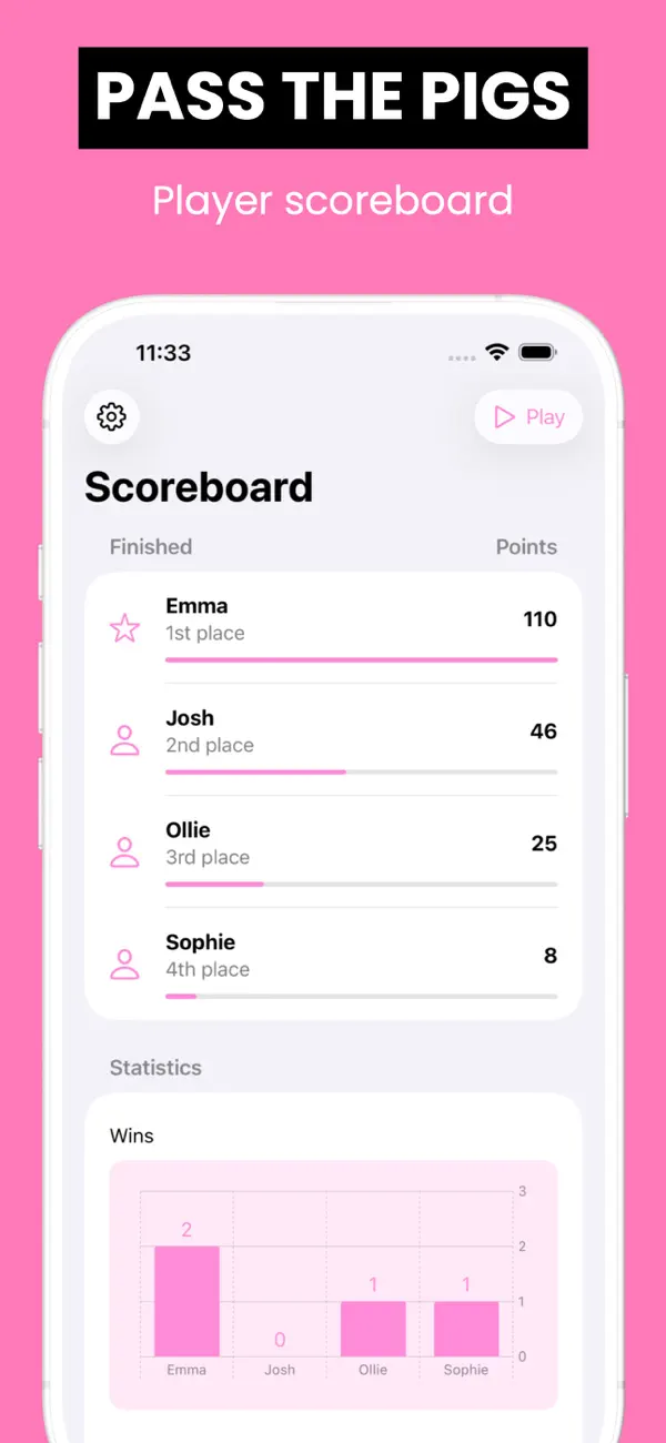 Screenshot #1 pour Count The Pigs