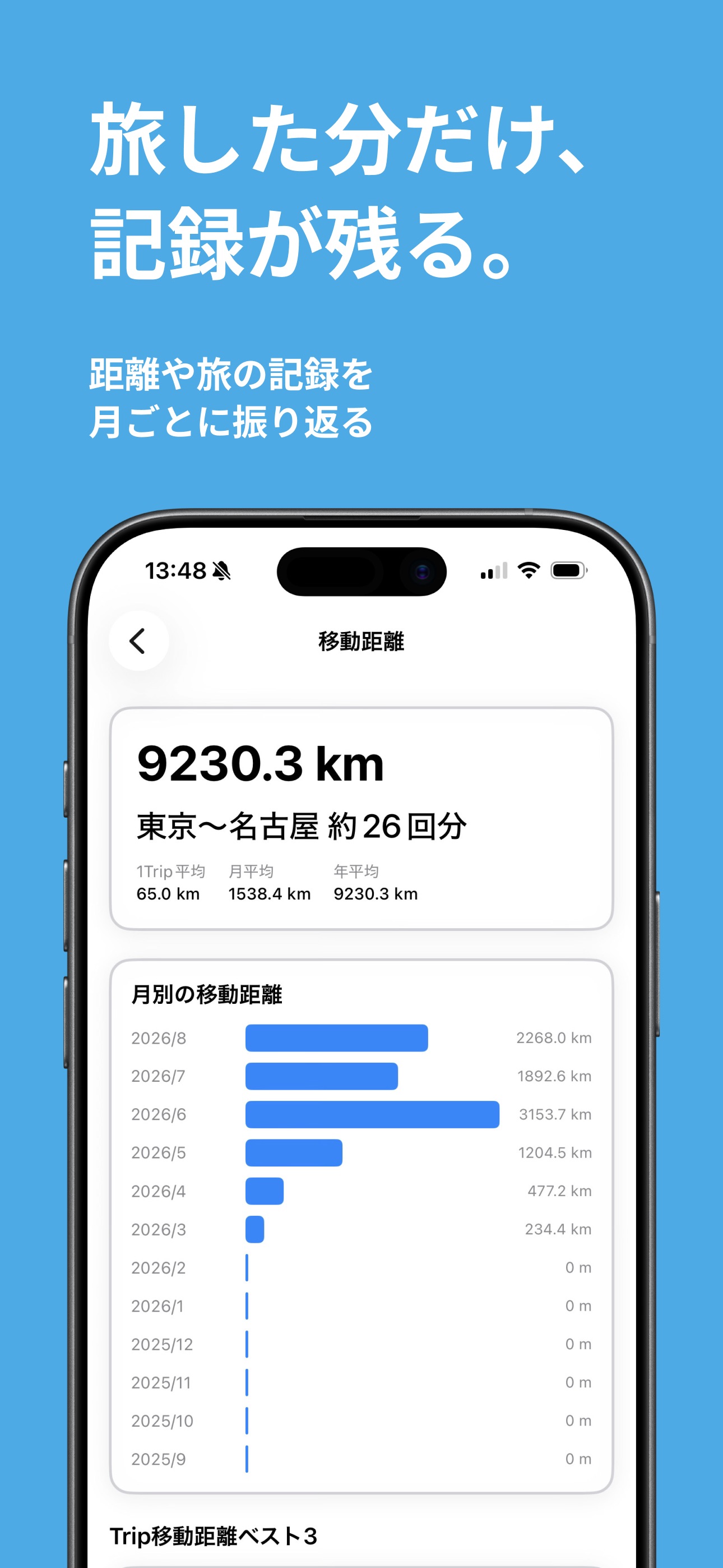 Screenshot 7 of TripNote