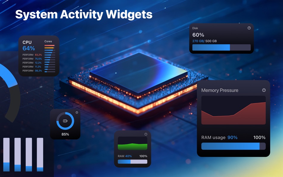 #4. Performance Test Benchmark (macOS) Podle: Impulsory, LLC