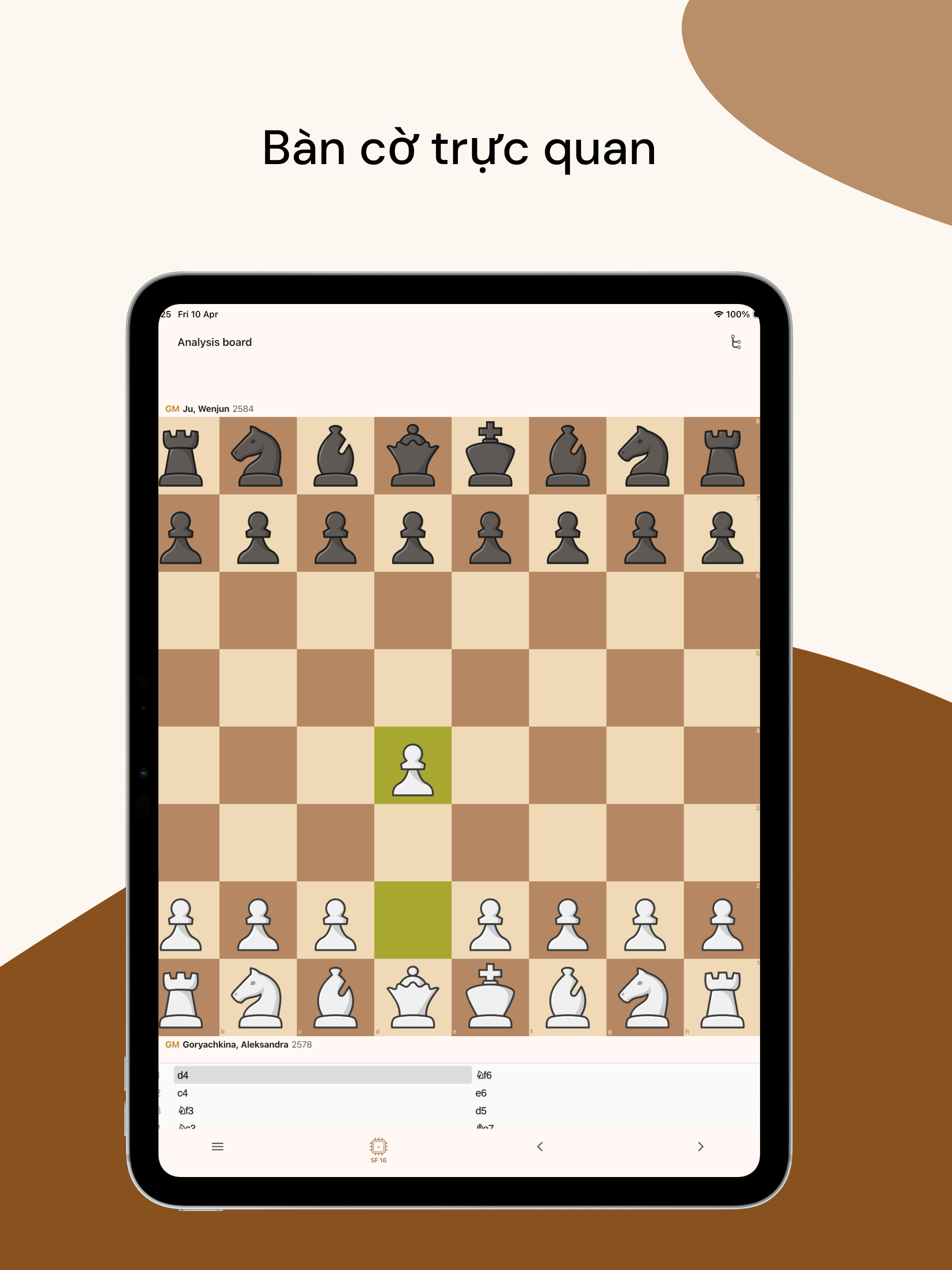 P2C Chess