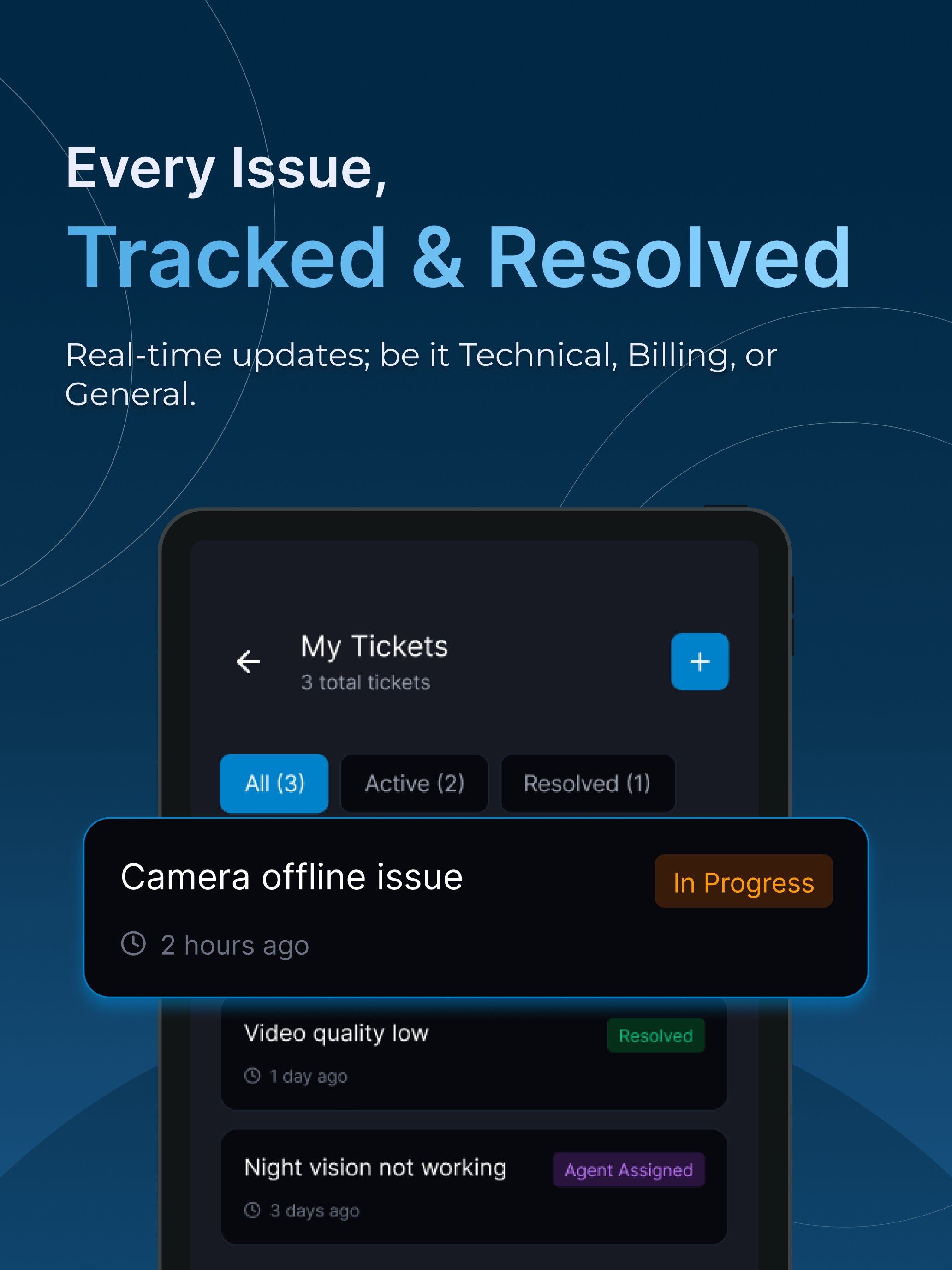 HFCS:Hi-Focus Customer Support