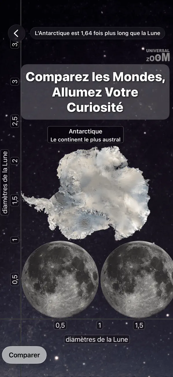 Screenshot #2 pour Universal Zoom: Guide Scient.